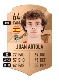 Juan Artola Rare 64 OVR