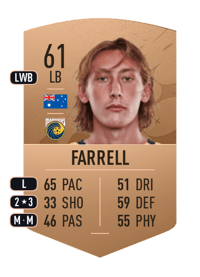 Jacob Farrell Common 61 OVR
