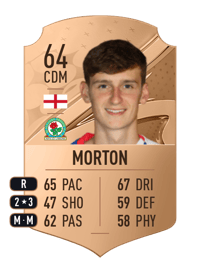 Tyler Morton Rare 64 OVR