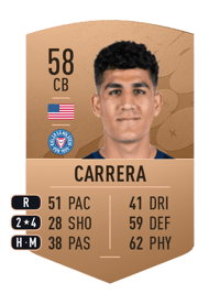 Nico Carrera Common 58 OVR