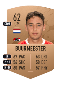 Zico Buurmeester Common 62 OVR