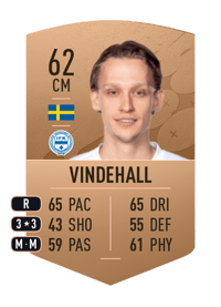 Charlie Vindehall Common 62 OVR