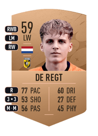 Gyan de Regt Common 59 OVR