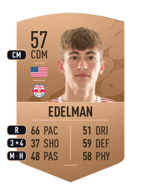 Daniel Edelman Common 57 OVR