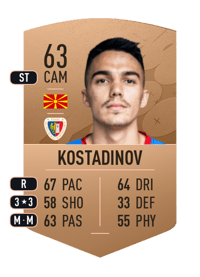 Tihomir Kostadinov Common 63 OVR