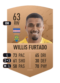 Willis Furtado Common 63 OVR