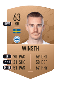 Freddy Winsth Common 63 OVR