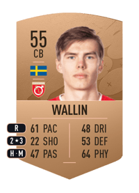 Oscar Wallin Common 55 OVR