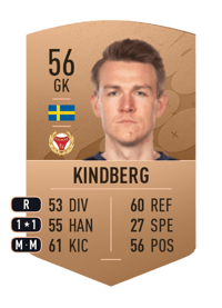 Jakob Kindberg Common 56 OVR