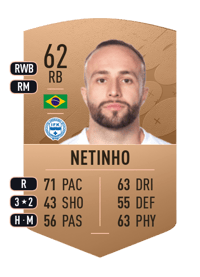 Netinho Common 62 OVR