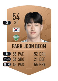 Park Joon Beom Common 54 OVR