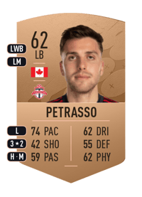 Luca Petrasso Common 62 OVR