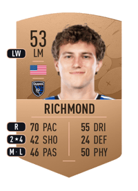 Will Richmond Common 53 OVR