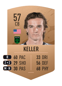 Kipp Keller Common 57 OVR