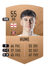 Trai Hume Common 55 OVR