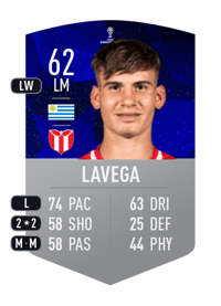 Joaquín Lavega CONMEBOL SUDAMERICANA 62 OVR