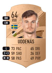 Oscar Uddenäs Rare 64 OVR