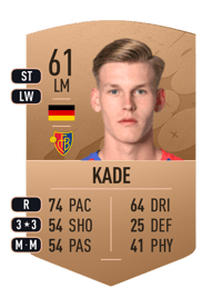 Anton Kade Common 61 OVR