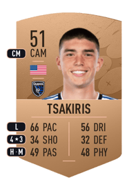 Niko Tsakiris Common 51 OVR