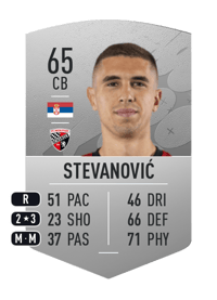 Nikola Stevanović Common 65 OVR