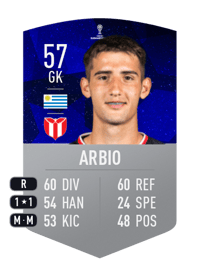 José Arbio CONMEBOL SUDAMERICANA 57 OVR