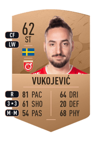 Dijan Vukojević Common 62 OVR
