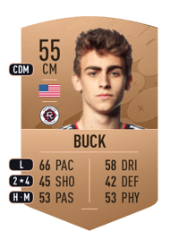 Noel Buck Common 55 OVR