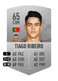 Tiago Ribeiro Common 65 OVR