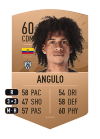 Marco Antonio Angulo Common 60 OVR