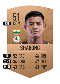 Ricky Shabong Common 51 OVR
