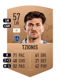 Marinos Tzionis Common 57 OVR