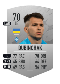 Vladyslav Dubinchak Common 70 OVR