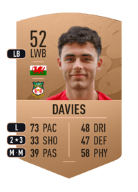 Dan Davies Common 52 OVR