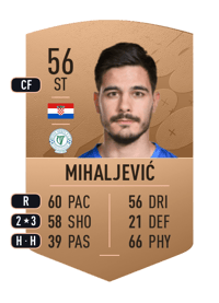 Filip Mihaljević Common 56 OVR