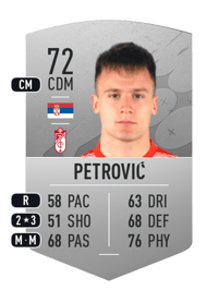 Njegoš Petrović Common 72 OVR