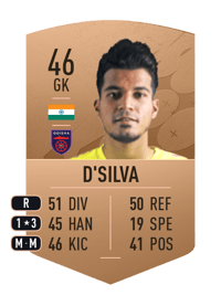 Antonio D'Silva Common 46 OVR