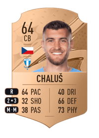 Matěj Chaluš Rare 64 OVR