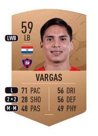 Luis Abelardo Vargas Common 59 OVR