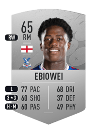 Malcolm Ebiowei Common 65 OVR