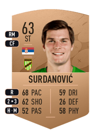 Stefano Surdanović Common 63 OVR
