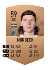 Andreas Murbeck Common 59 OVR