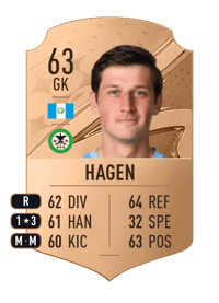 Nicholas Hagen Rare 63 OVR