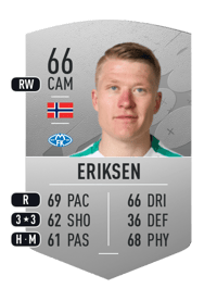 Kristian Eriksen Common 66 OVR