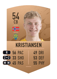 Bendik Kristiansen Common 54 OVR