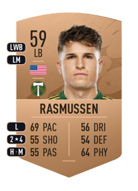 Justin Rasmussen Common 59 OVR