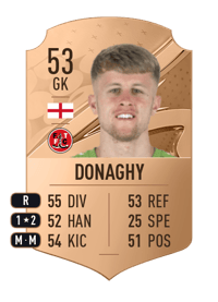 Tom Donaghy Rare 53 OVR