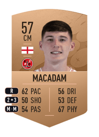 Harvey Macadam Common 57 OVR