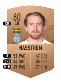 Hampus Näsström Common 60 OVR