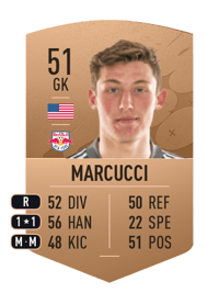 Anthony Marcucci Common 51 OVR