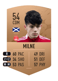 Jack Milne Common 54 OVR